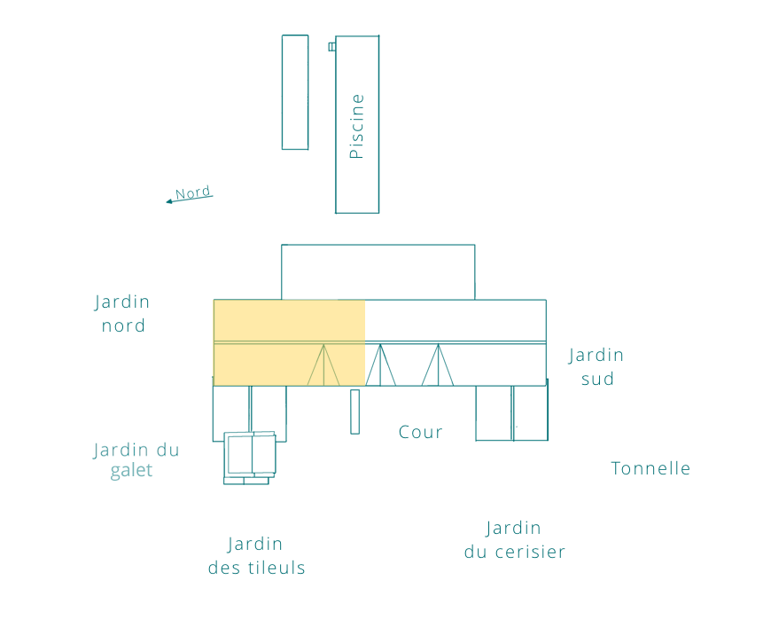 Plan de situation